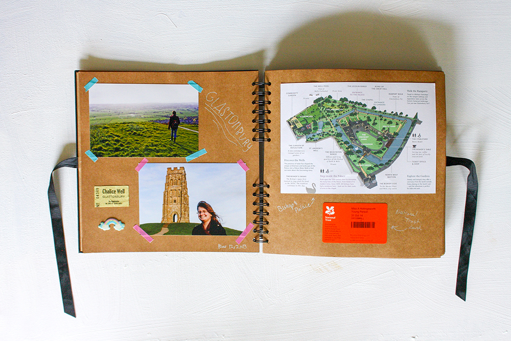 Tips for Scrapbooking Your Travel Memories - Appetites Abroad